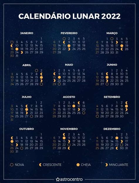 calendário lunar 2022